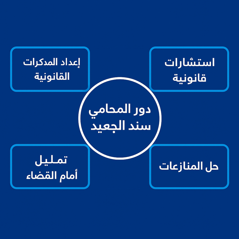 دور المحامي سند الجعيد