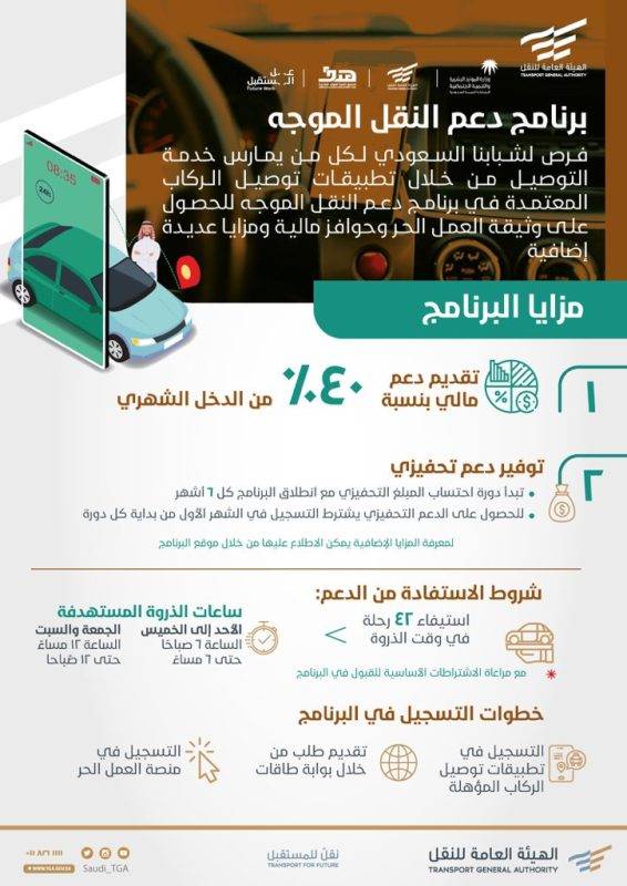 التسجيل في تطبيقات نقل الركاب في السعودية